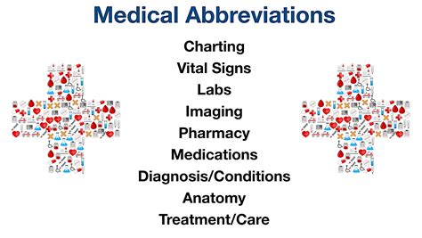 let medical abbreviation.